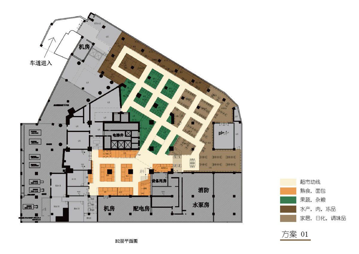 惠民生鲜超市设计(图2)